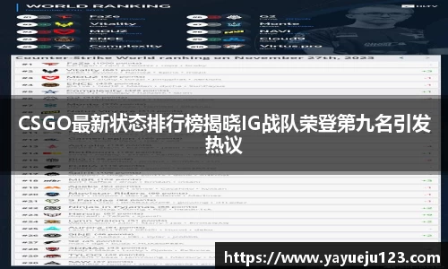 CSGO最新状态排行榜揭晓IG战队荣登第九名引发热议