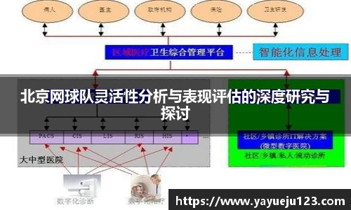 北京网球队灵活性分析与表现评估的深度研究与探讨