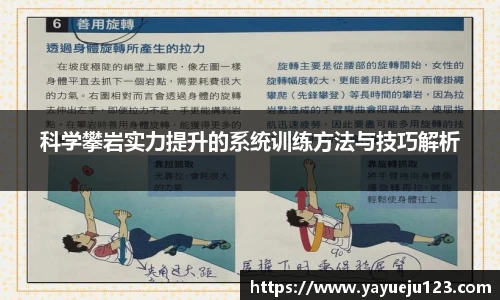 科学攀岩实力提升的系统训练方法与技巧解析