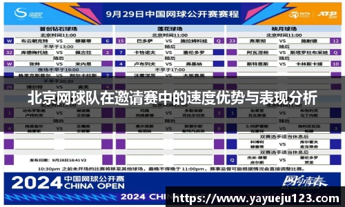 北京网球队在邀请赛中的速度优势与表现分析
