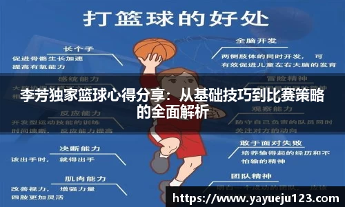 李芳独家篮球心得分享：从基础技巧到比赛策略的全面解析