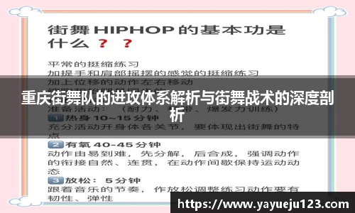 重庆街舞队的进攻体系解析与街舞战术的深度剖析