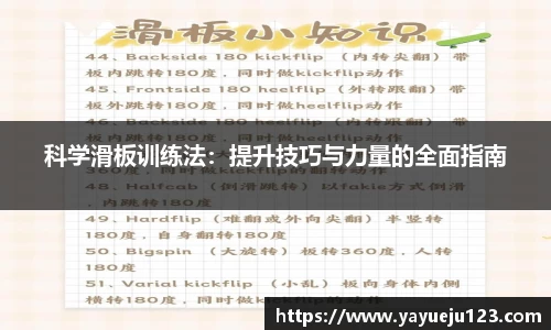 科学滑板训练法：提升技巧与力量的全面指南