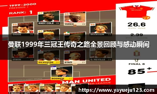 曼联1999年三冠王传奇之路全景回顾与感动瞬间