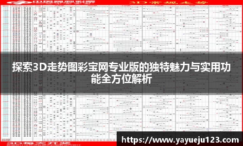 探索3D走势图彩宝网专业版的独特魅力与实用功能全方位解析