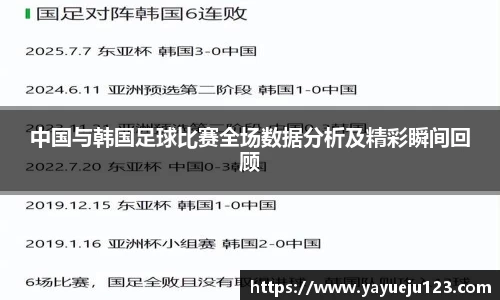 中国与韩国足球比赛全场数据分析及精彩瞬间回顾