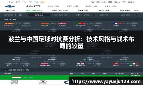 波兰与中国足球对抗赛分析：技术风格与战术布局的较量
