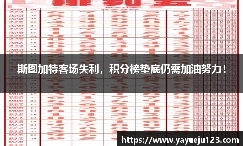 斯图加特客场失利，积分榜垫底仍需加油努力！